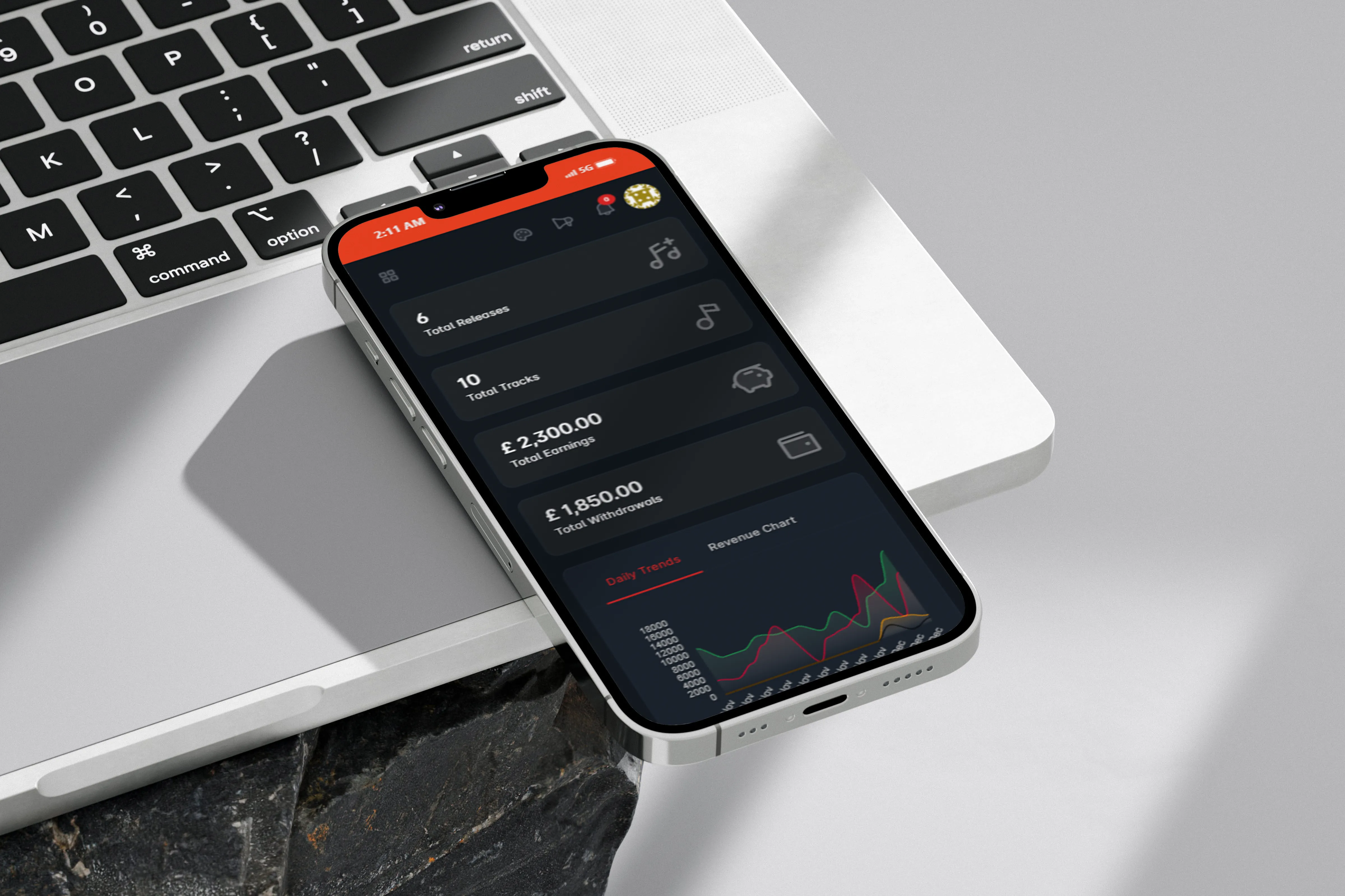 The RhythmX Distro dashboard on a phone, showing total releases, tracks, earnings and withdrawals